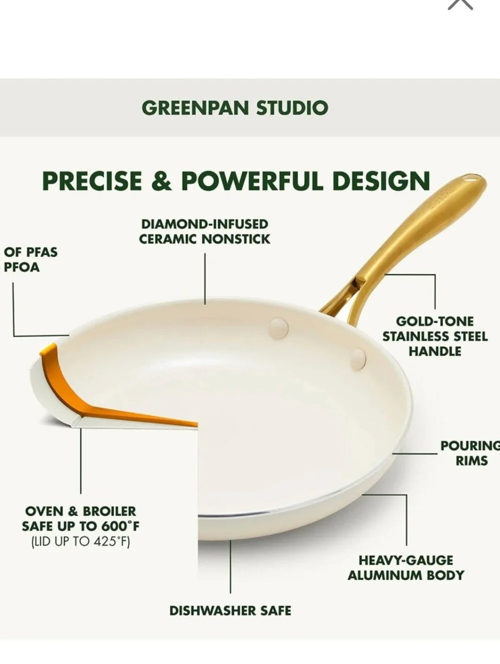 Greenpan Linen 12